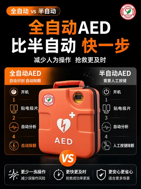 全自动 AED 比半自动快一步