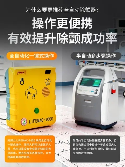 全自动除颤器操作更便携 提升除颤成功率